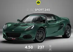 Lotus Elise SPORT 240 FINAL EDITION - UNICO PROPRIETARIO
